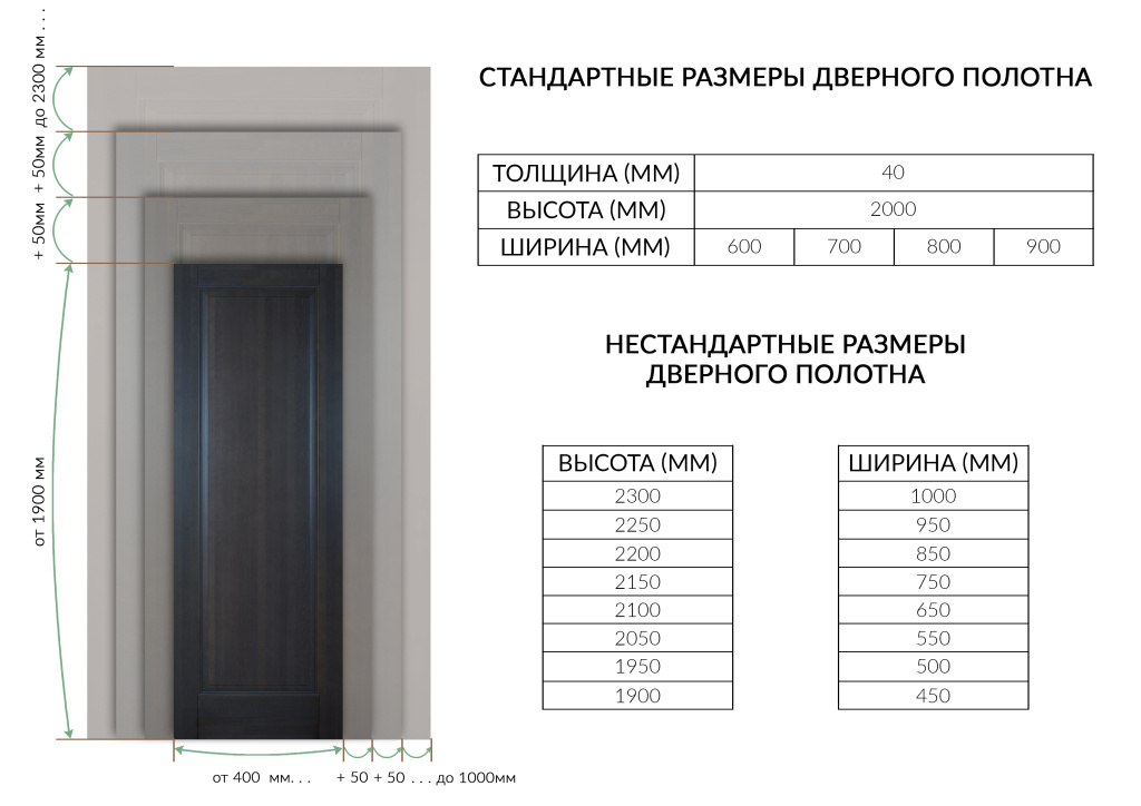 Размеры copy.jpg